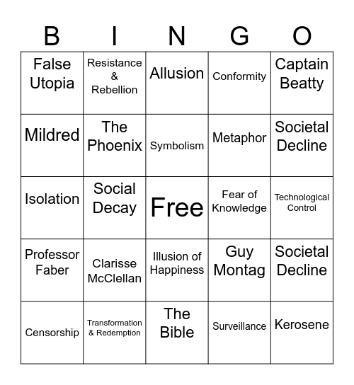 Name: Bingo Card