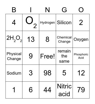 8th Grade Science Chemistry Review 2026 Bingo Card