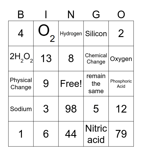 8th Grade Science Chemistry Review 2026 Bingo Card
