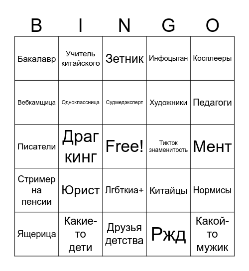 Ваш канал случайно не "Артмеди в шоках"? Bingo Card