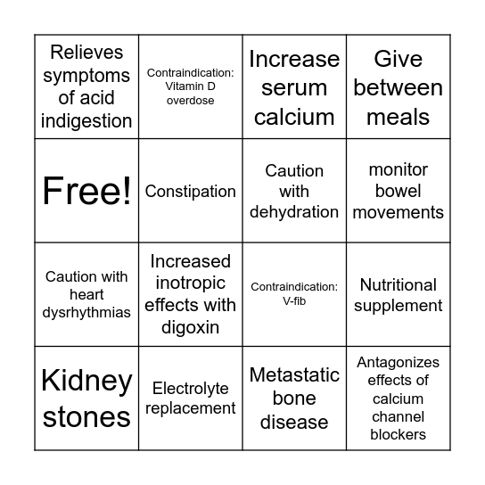 Calcium carbonate Bingo Card