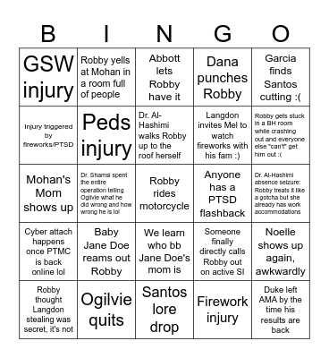 Da Pitt eps 13/14/15 Bingo Card