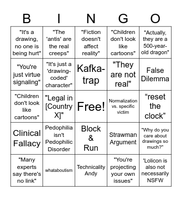 chibireviews fans/people defending lolicon Bingo Card