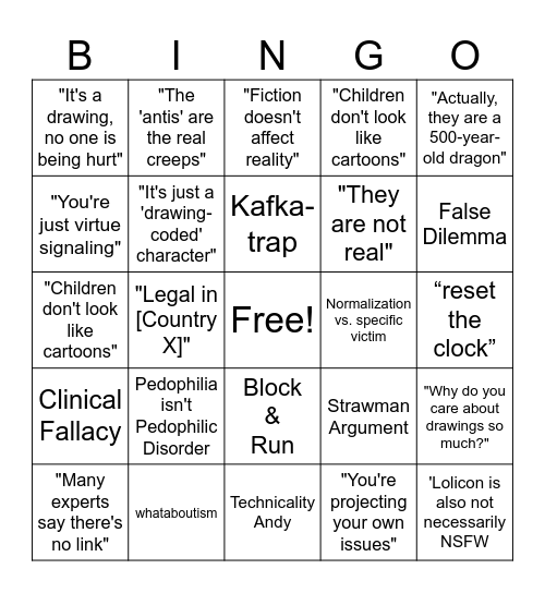 chibireviews fans/people defending lolicon Bingo Card