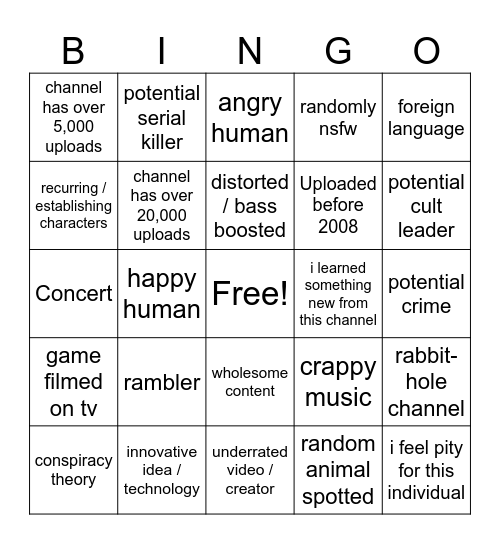 youtube recycle bin Bingo Card