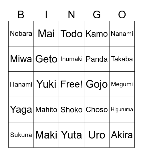 Ayin JJK Character Predictions Bingo Card