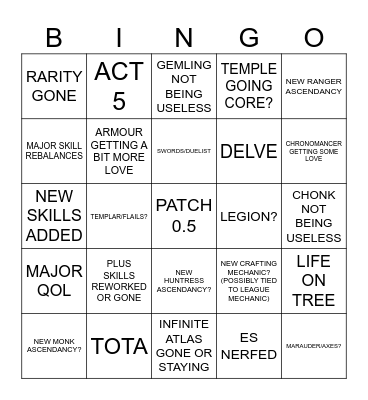 PATCH 0.5 Bingo Card