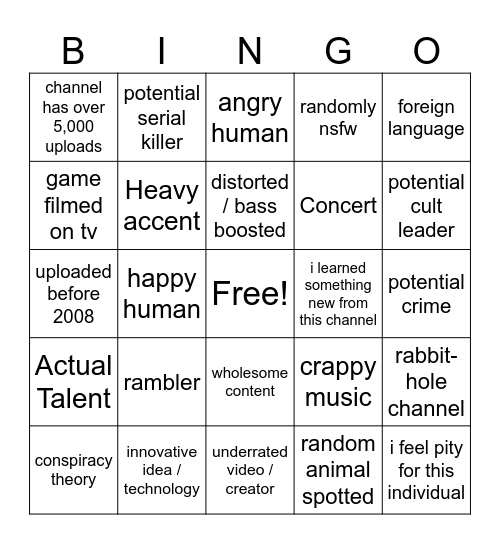 youtube recycle bin Bingo Card