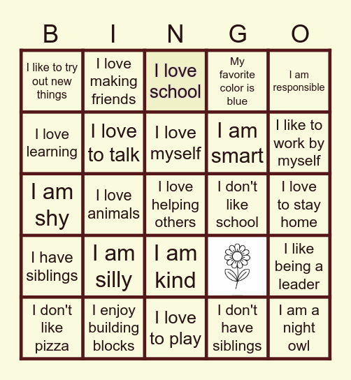 My Personality Traits Bingo Card