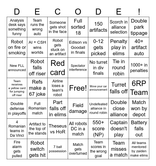 FTC Worlds 2026 Bingo Card