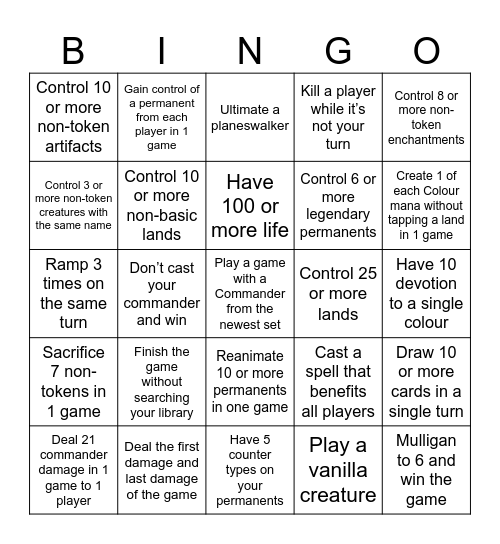 Commander Bingo April 2026 Bingo Card