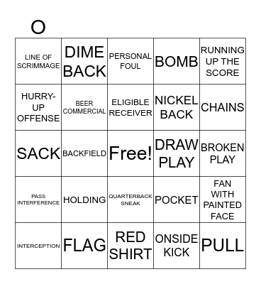 ITEM PROCESSING SUPER BOWL FUN DAY Bingo Card