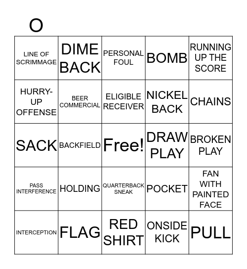 ITEM PROCESSING SUPER BOWL FUN DAY Bingo Card