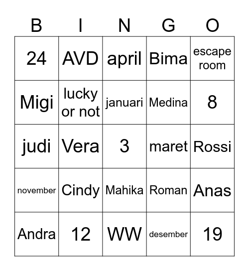 Roman Bingo Card