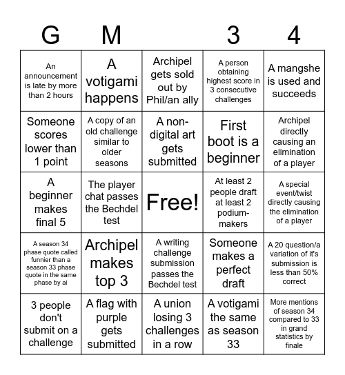 GM34 Bingo Card