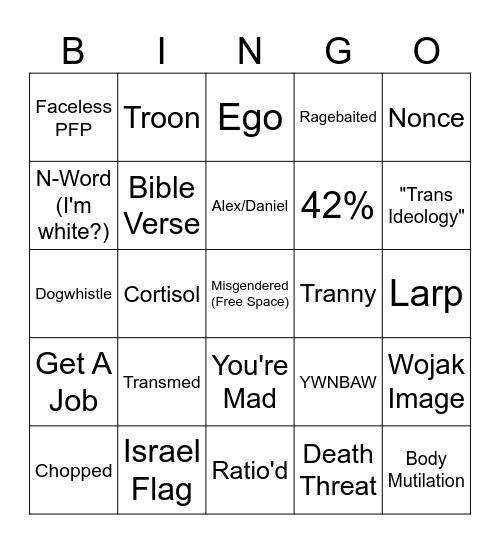 Transphobe Bingo Card