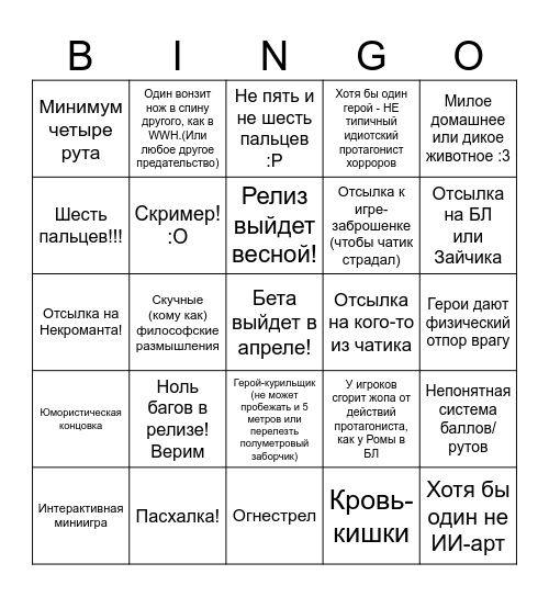 АУФ Bingo Card