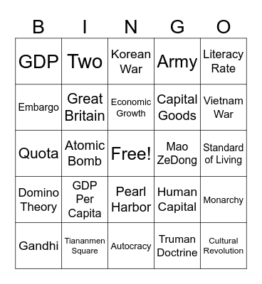 History Vocab Review Bingo Card