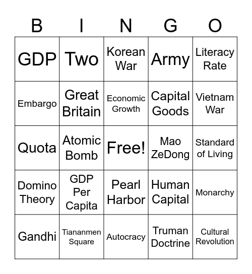 History Vocab Review Bingo Card