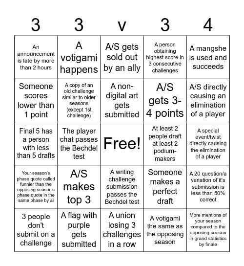 Mapping Resources vs Rising Sun Bingo Card