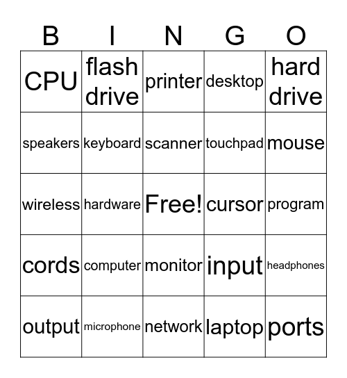 Basic Computer Terms Bingo Card