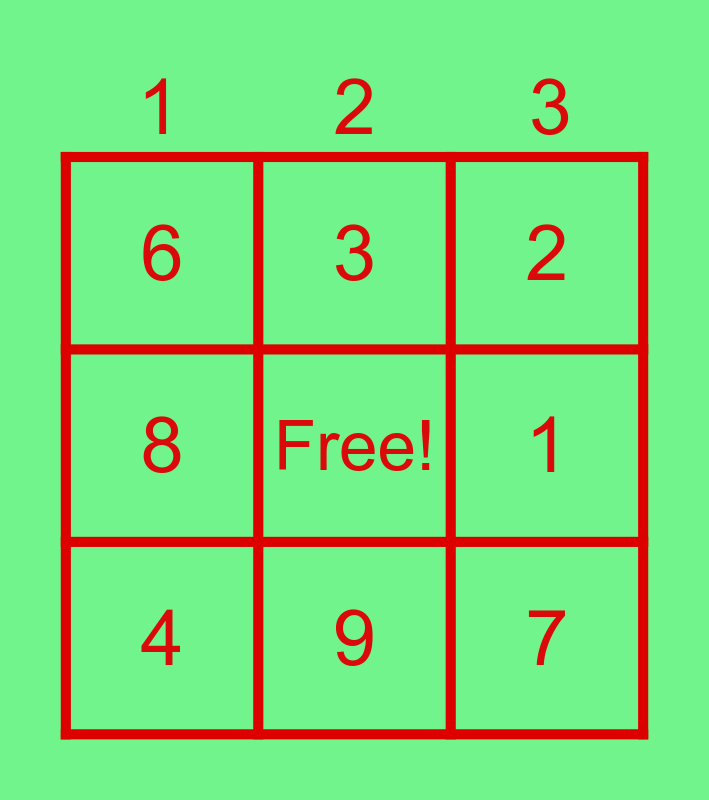 123 Bingo Card