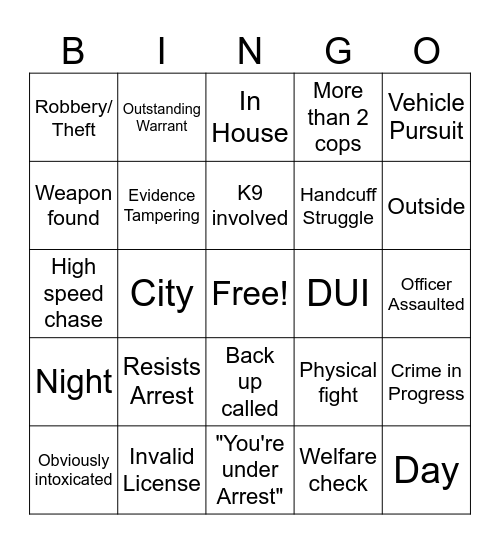 Generic Cop Cams Bingo Card