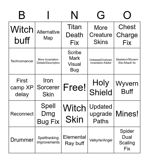 Patch 0.5 Bingo Card