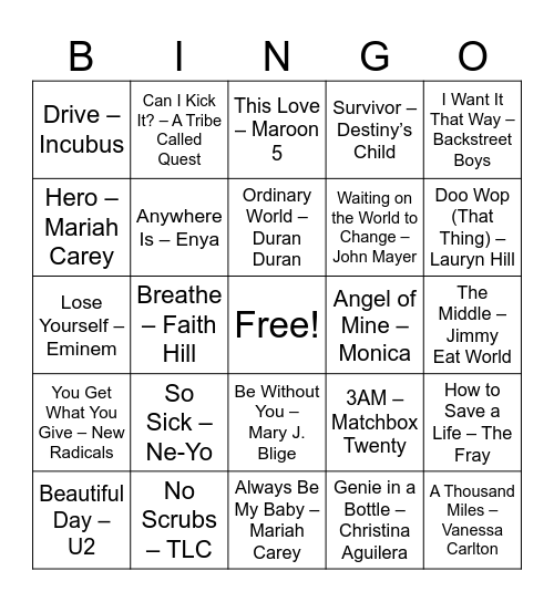 Recovery Music Bingo- 90's/2000's Hits! Bingo Card