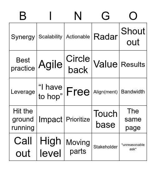 Your next meeting Bingo Card