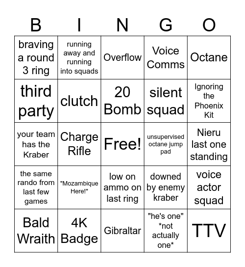 Apex (NA Edition) Bingo Card