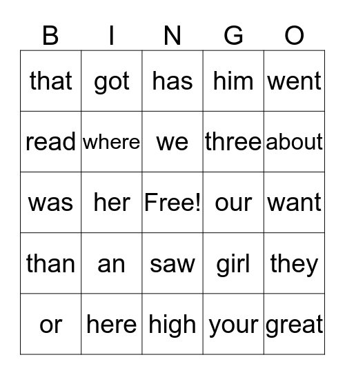 William, Gavin, Lucas Bingo Card