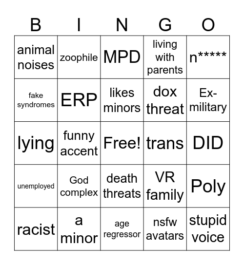 Vr chat futrzaki Bingo Card