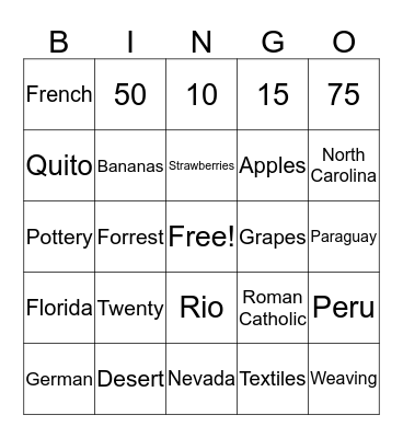 Ecuador Bingo Card