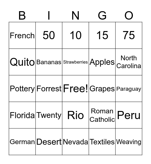 Ecuador Bingo Card