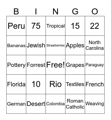 Ecuador Bingo Card