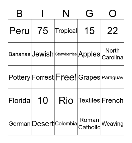 Ecuador Bingo Card