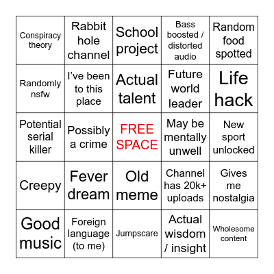 YOUTUBE’S RECYCLE BIN Bingo Card
