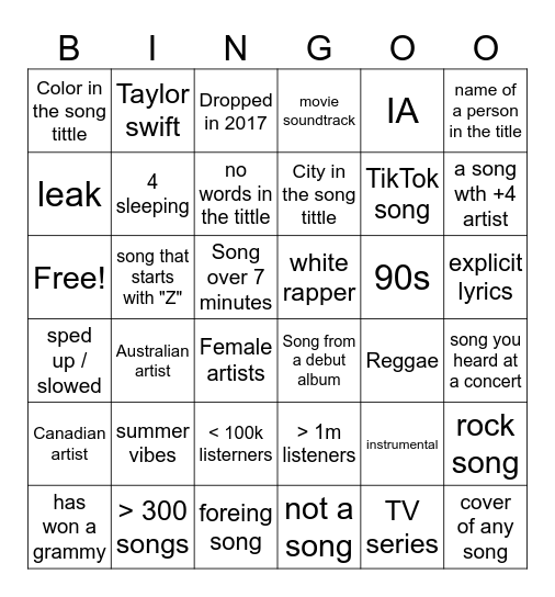 SPOTIFY ! Bingo Card