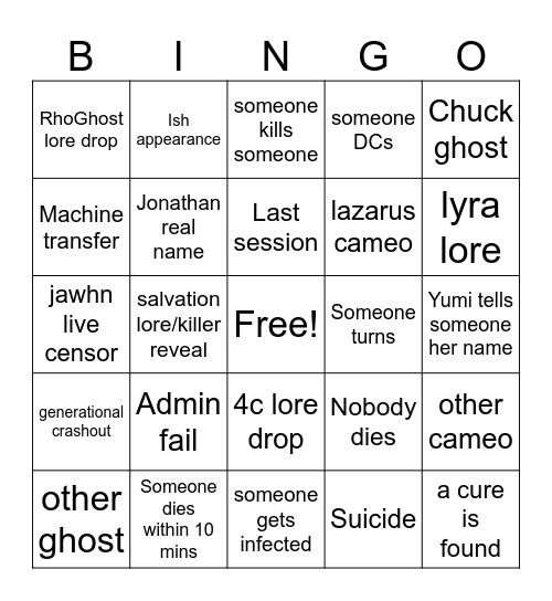 Decayed and Decrepit Session 8 Bingo Card