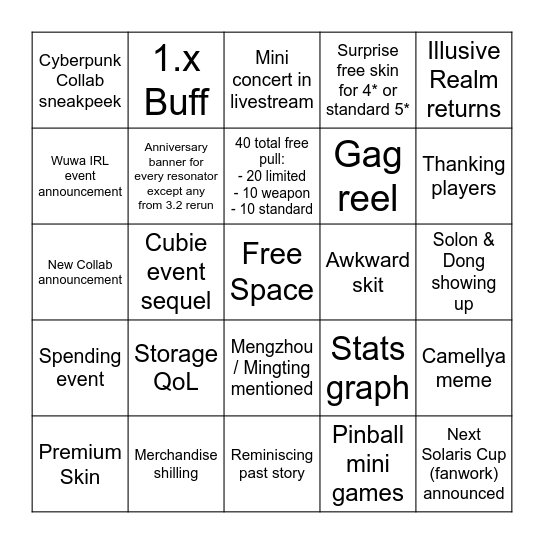 WuWa's 2nd Anniversary Bingo Card