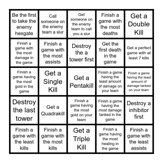 LOL ARAM BOUNTY BOARD Bingo Card
