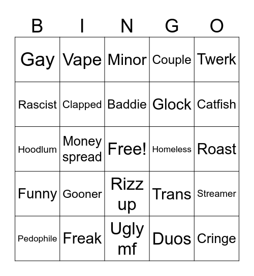 Omegle Bingo Card