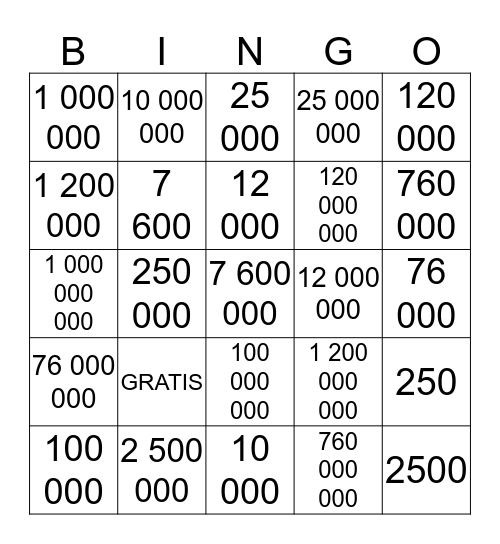 Bingo - grote getallen Bingo Card