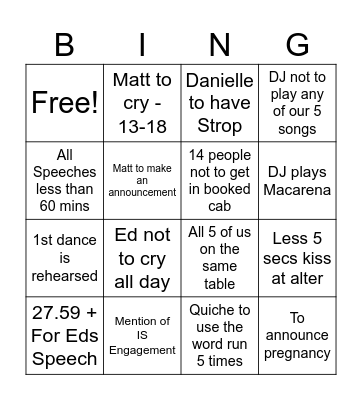 M + D Wedding Bingo Card Bingo Card