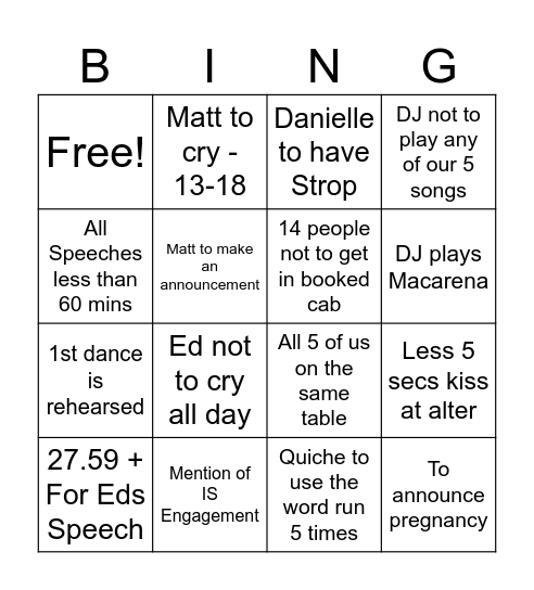 M + D Wedding Bingo Card Bingo Card