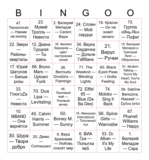 Muzbingo Card