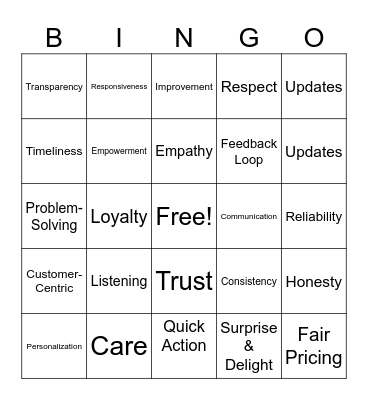Customers Satisfaction Principles Bingo Card