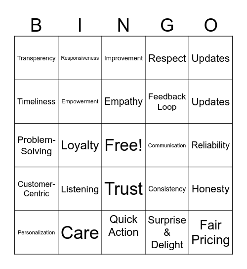 Customers Satisfaction Principles Bingo Card