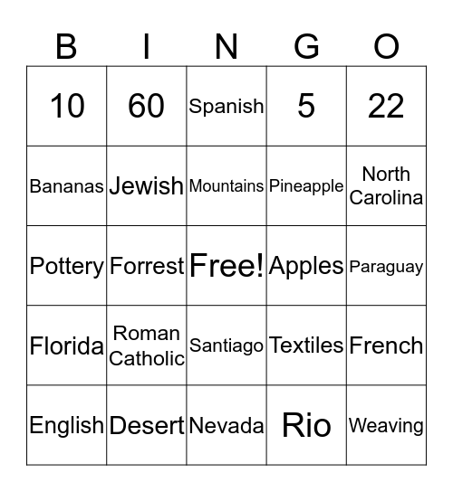 Ecuador Bingo Card